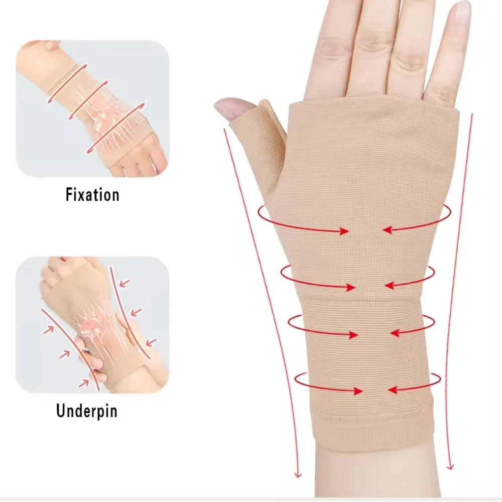 Atan Arthritis Wrist Support Brace | Gloves for Fitness Weightlifting Tendonitis Pain Relief and Thumbs Support