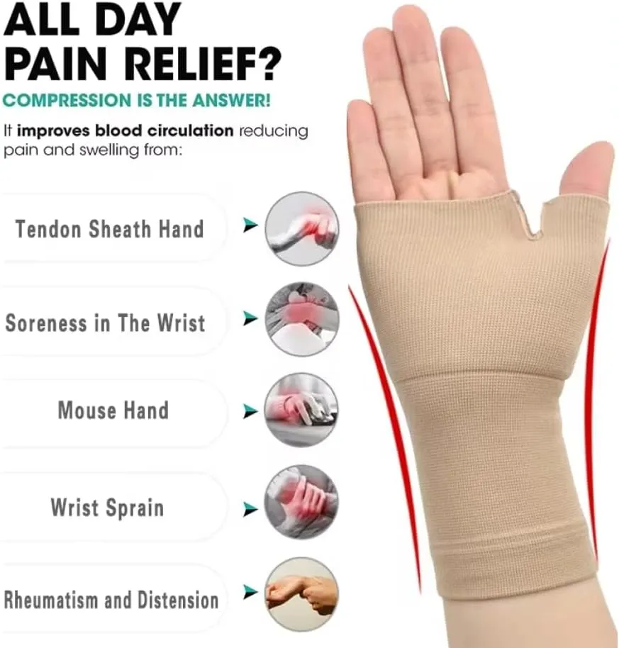 Atan Arthritis Wrist Support Brace | Gloves for Fitness Weightlifting Tendonitis Pain Relief and Thumbs Support