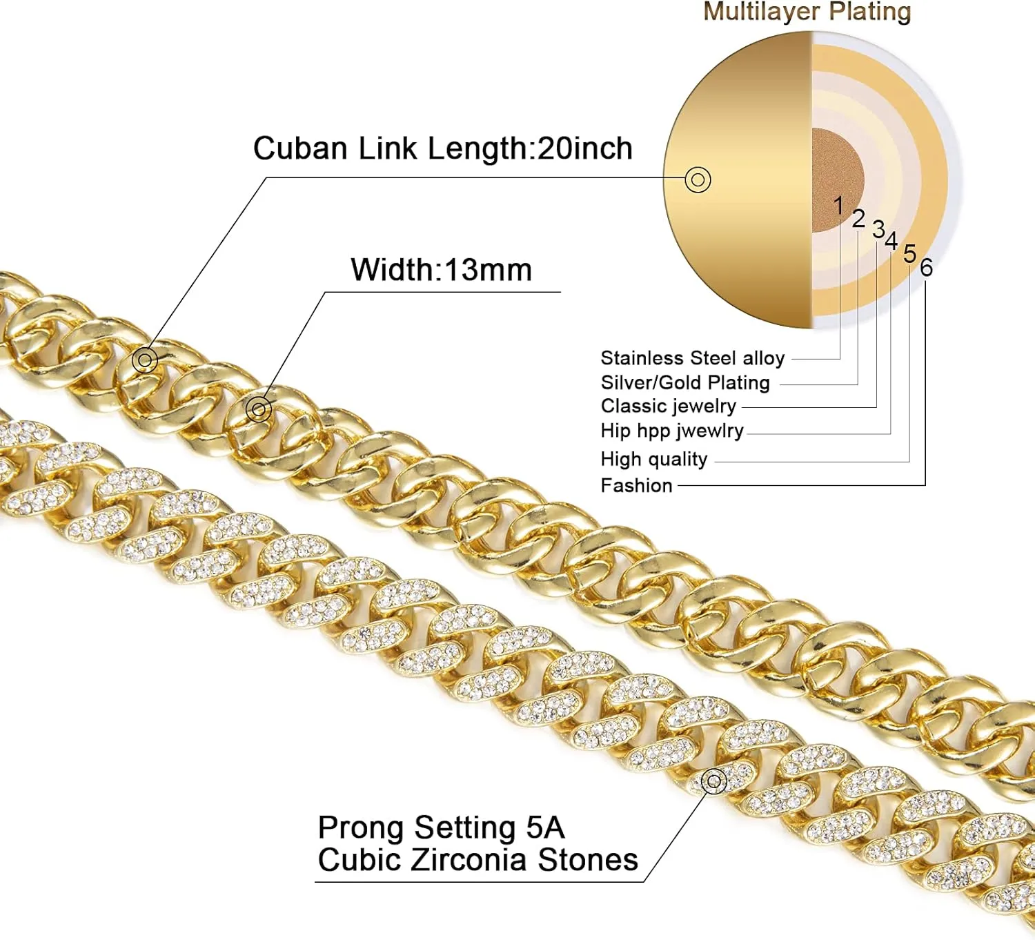 FEEL STYLE Mens Cuban Link Chain Gold Silver Plated Bling Miami Cuban Necklace Diamond Chain for Men 13MM Iced Out Hip Hop Jewelry 18-24inch