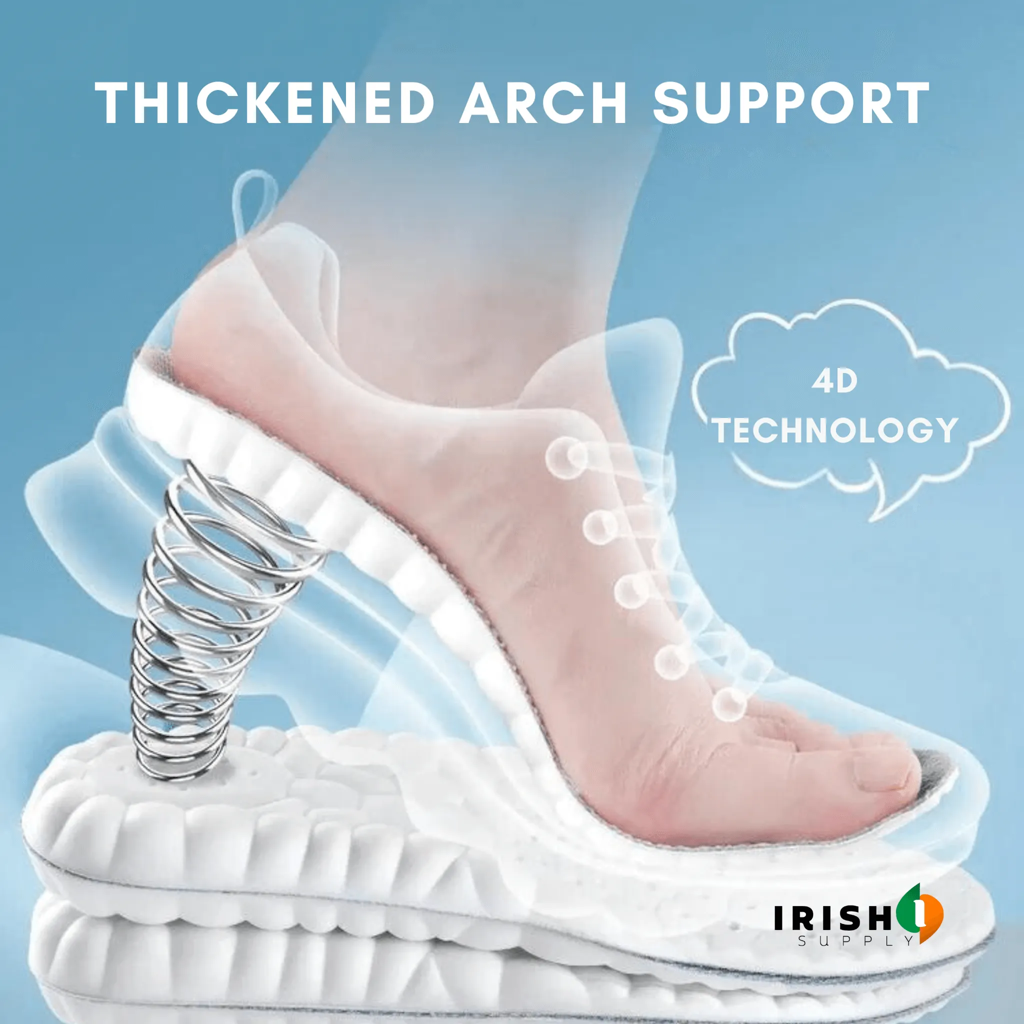 ORTHOCUSH 4D Shock Absorption Orthopedic Shoe Insoles