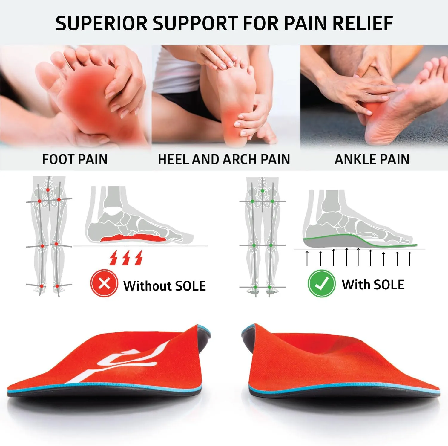 SOLE Active Medium Shoe Insoles with Metatarsal Pads - Men's Size 11/Women's Size 13 Red