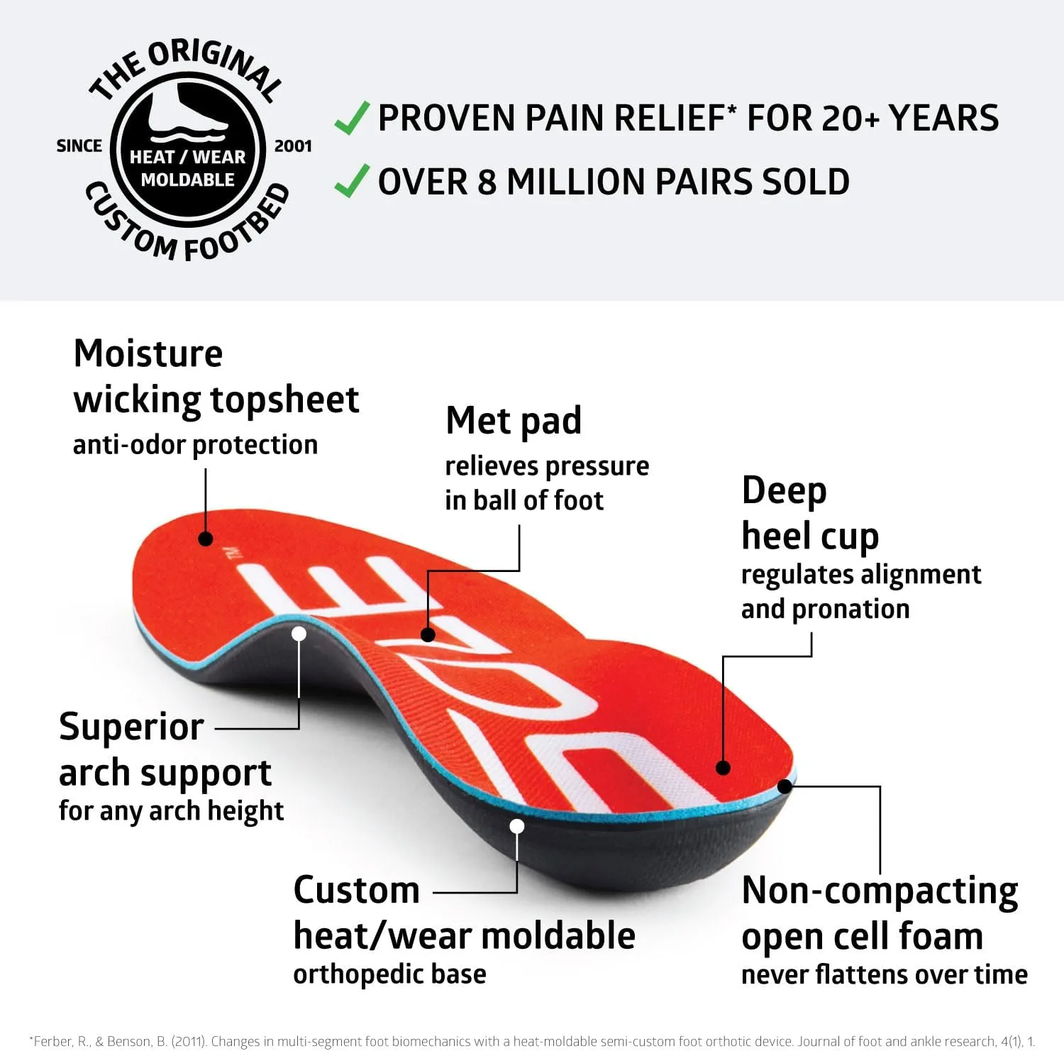 SOLE Active Medium Shoe Insoles with Metatarsal Pads - Men's Size 11/Women's Size 13 Red